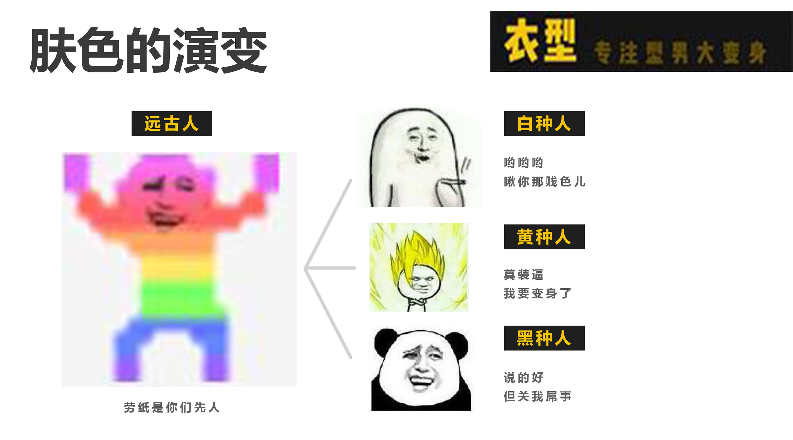 男生变白简易教程,简单三步让男生变白