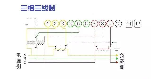 电工必备常用电表接线图,电工单相电表接线图考题