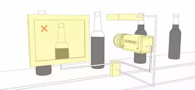 机器视觉系统的组成有哪些,ccd机器视觉检测系统组成