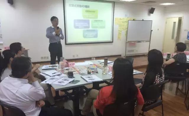 行动学习项目计划书,行动学习培训项目