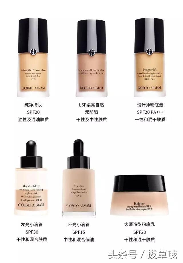 还在纠结买哪个号呢,还在纠结用什么护肤品吗