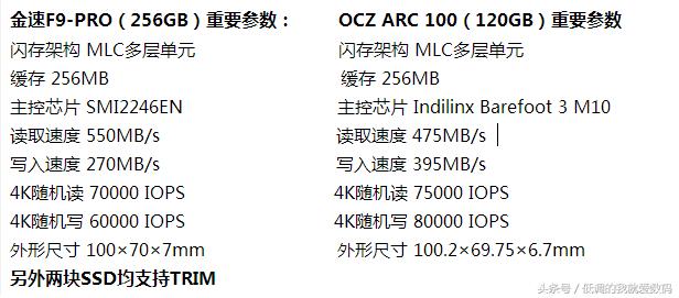 外置ssd固态硬盘安装苹果系统,ssd固态硬盘sata3.0接口安装