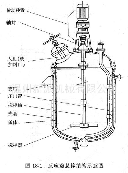 化工设备知识大全,化工设备常见故障现象及原因