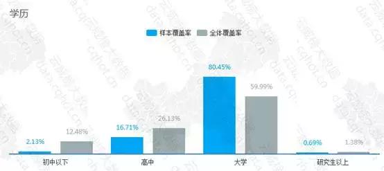 去年知识产权案例数据,常州知识产权案例分析