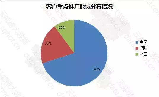 去年知识产权案例数据,常州知识产权案例分析