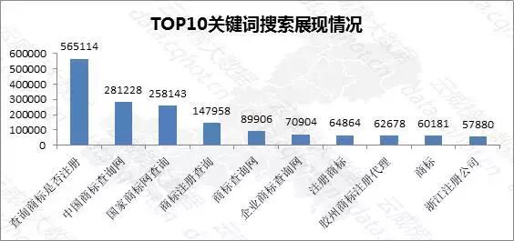 去年知识产权案例数据,常州知识产权案例分析