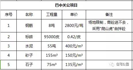 中国真实农村现代别墅,成都农村中式别墅建造