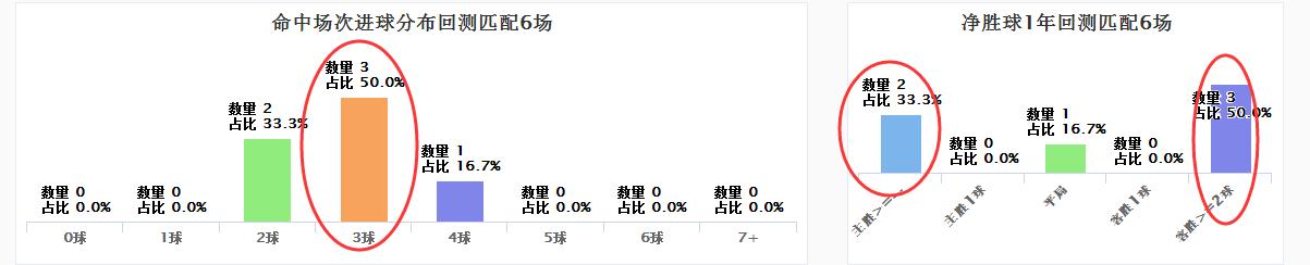 spdex超级指数,spdex超级指数怎么用