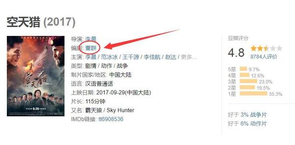 吴京军人梦背后的两个男人：特种兵之父刘猛和62亿编剧董群