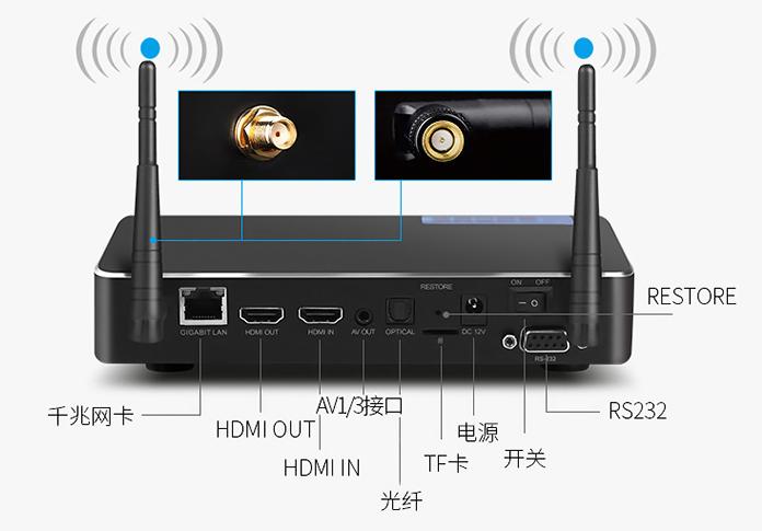 谁更专业？三款智能硬盘*放播**器接口对对碰