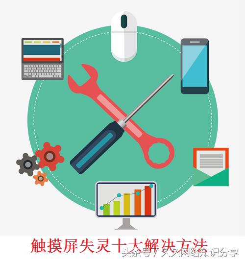 智能手机触摸屏失灵是什么原因,手机触摸屏感应失灵怎么修复