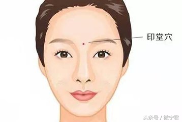 64个中医常用穴位定位口诀，附15个取穴方法，很实用，收藏一下！