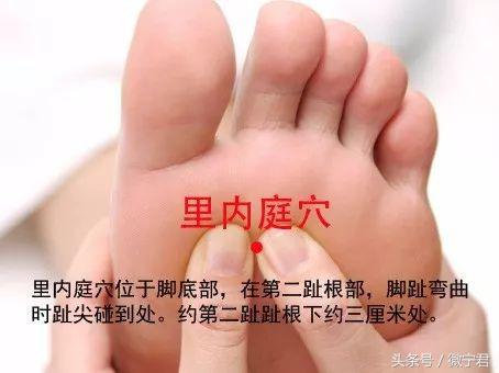 64个中医常用穴位定位口诀，附15个取穴方法，很实用，收藏一下！