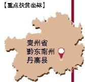 万达脱贫攻坚,万达集团在脱贫攻坚的贡献