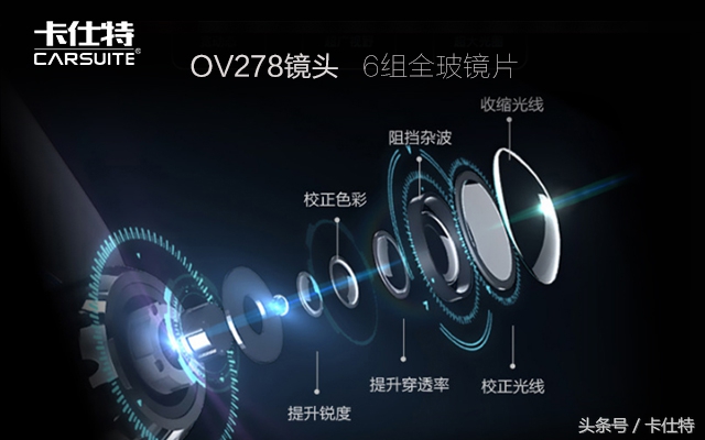 卡仕特h2云镜,卡仕特h2全屏流媒体云镜