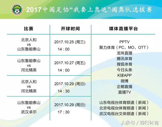 我要上奥运节目,我要上奥运四川