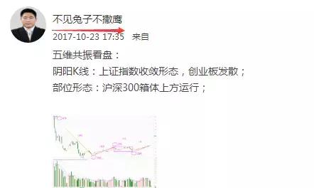 当你学会写文章之后可以这样赚钱,当你学会了炒股