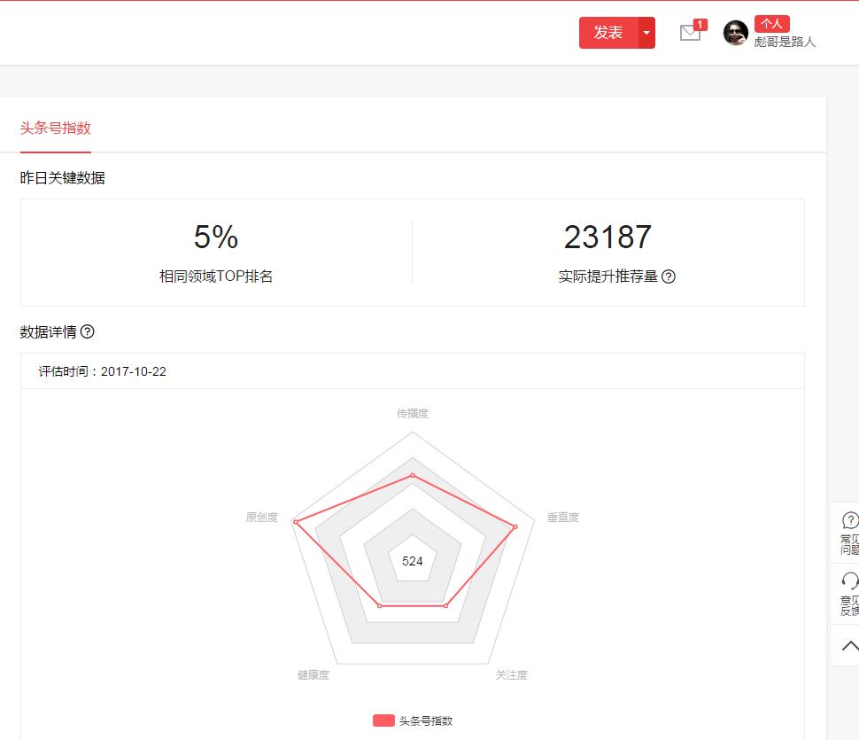 头条号过新手期实操,头条号怎么才能度过新手期