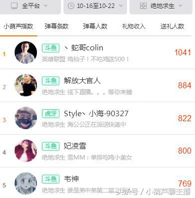 绝地求生查挂直播,盘点绝地求生上挂被发现的主播