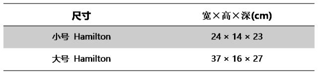 mk包包代购多少钱,mk包包折扣低是真的吗