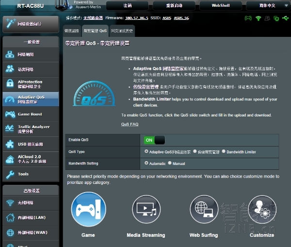 华硕asusrt-ac88u路由器测评,华硕rt-ac87u路由器拆机
