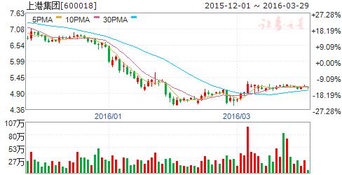 国足2.1胜卡塔尔集锦,国足2:1胜卡塔尔完整版
