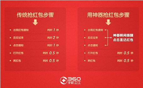 支付宝抢红包速度快,支付宝抢红包软件推荐