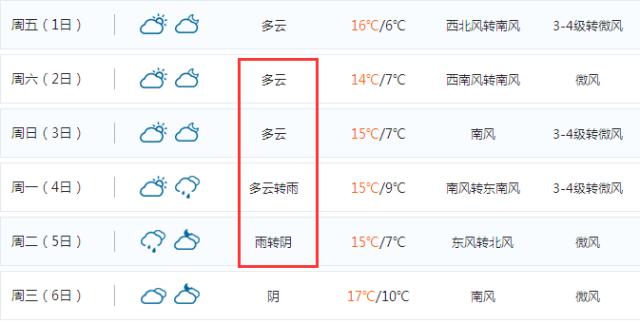 青岛18年清明赏花,青岛赏花踏青攻略