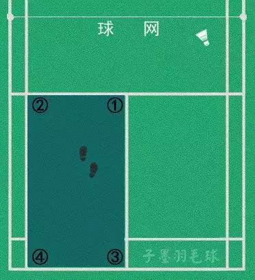 羽毛球单打比赛对手杀斜线怎么防,羽毛球双打封网封直线还是斜线