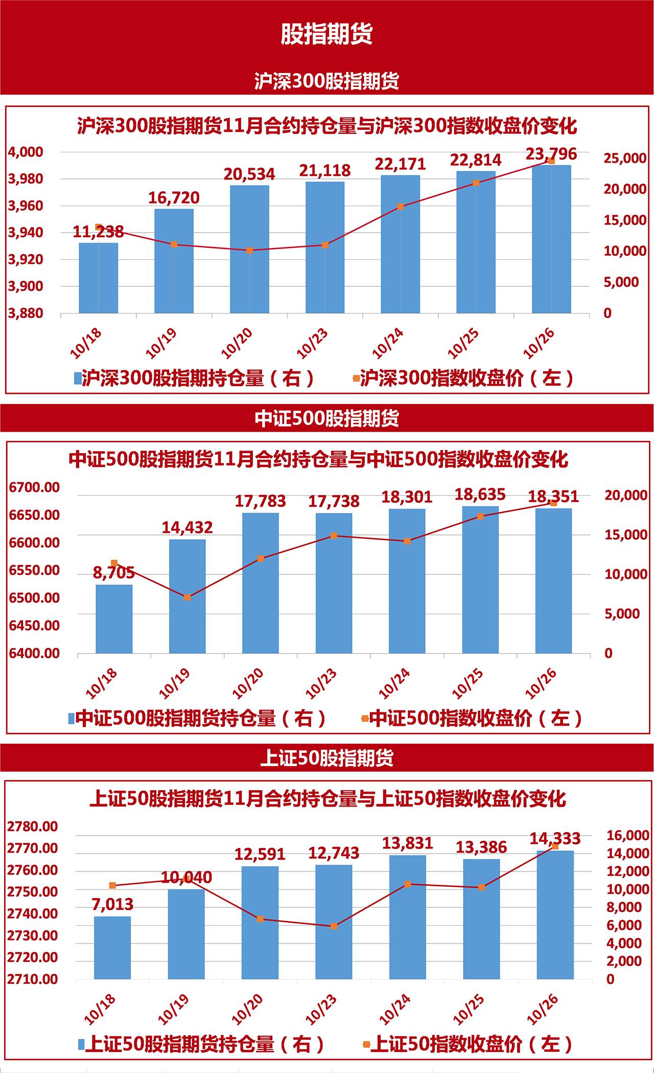 大盘风云股票走势分析,大盘风云最新消息
