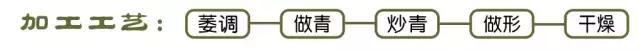 六大茶系的分类和特点,中国七大茶系的分类