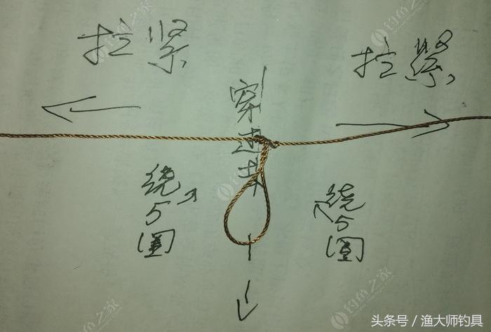 抛竿夜钓鲤鱼怎么挂钩,抛竿主线串钩绑法