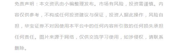 大盘风云股票走势分析,大盘风云最新消息