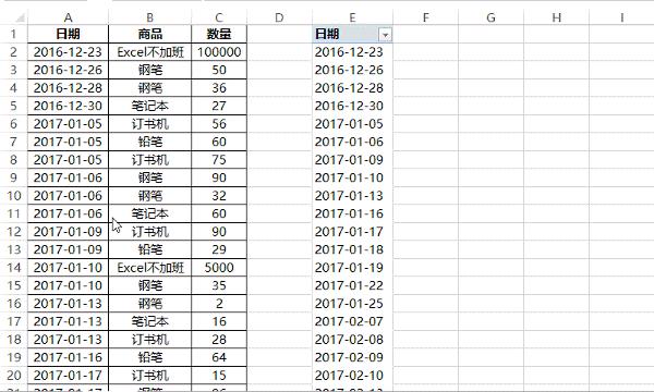 excel替换功能的详细讲解,excel里的替换功能有什么作用呢