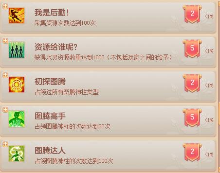 神武手游新区冲级攻略2023,神武开放等级解析