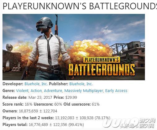 下架了手游，转型PC的腾讯WeGame平台，今年能否交份满意的答卷？