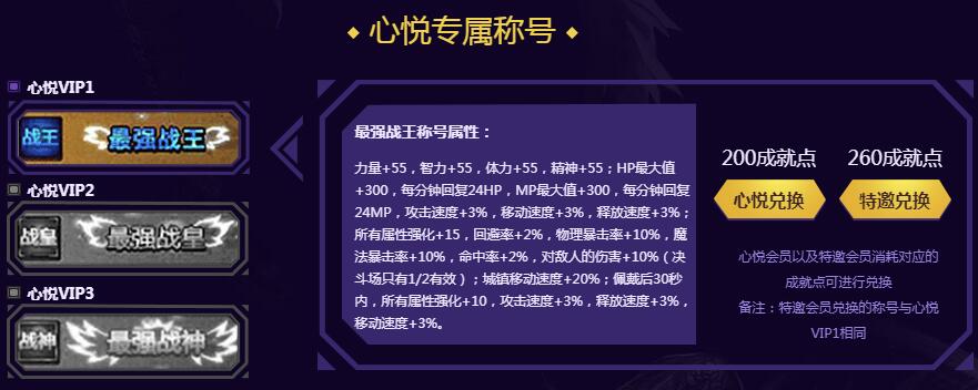 dnf心悦兑换的金库扩展券,dnf心悦兑换物品扩充