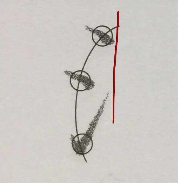 干货，写好三点水，只需要三步