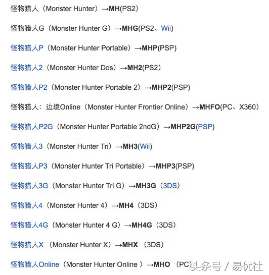 「记录地平线」送给每一个“猛汉”玩家，致卡普空的「怪物猎人」