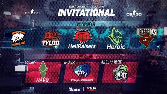 gambitesports2018年伦敦锦标赛,gambitesports2018年波士顿锦标赛