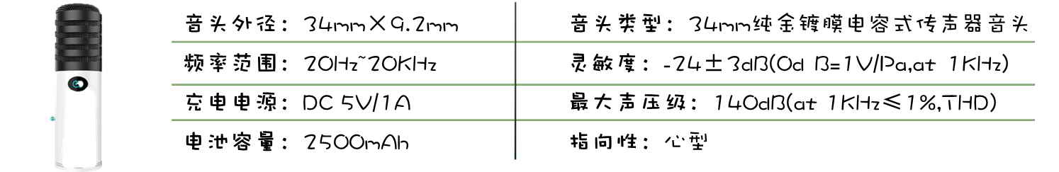 直播麦克风推荐测评第一名,森然麦克风哪个型号直播唱歌好