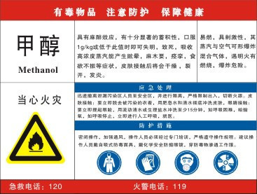 水作为溶剂是什么性质,与水性质类似的有机溶剂