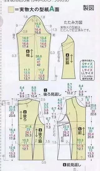 春季小外套裁剪图,最简单的三片春秋外套裁剪