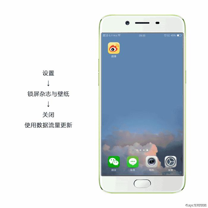 oppo手机怎么设置节省流量小技巧,opporeno5g手机怎么设置4g流量