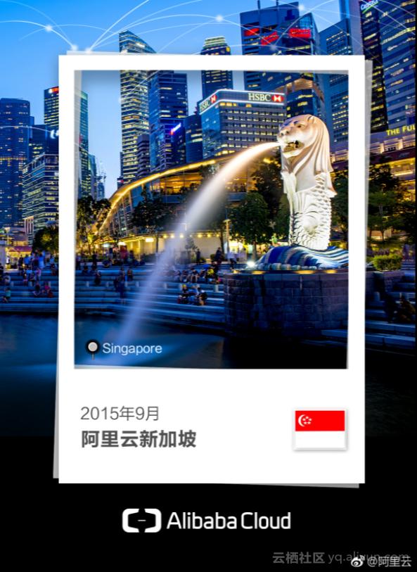阿里云服务器面向全国,阿里云马来西亚峰会