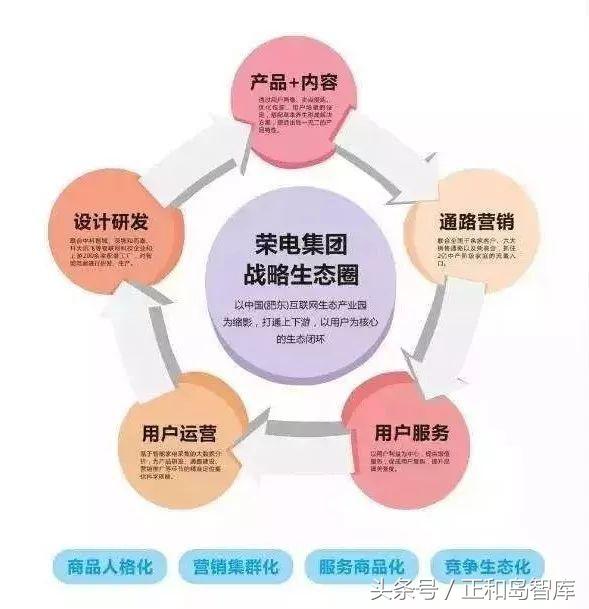 马云人工智能的革命性影响,马云讲人工智能未来发展