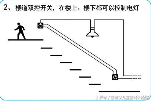 楼道太阳能感应灯怎样制作,楼道双控灯的线路图
