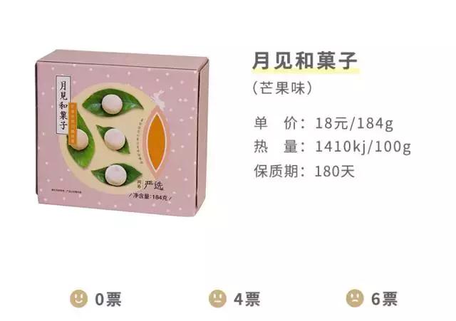 网易严选买的零食可以吃吗,网易严选的零食推不推荐