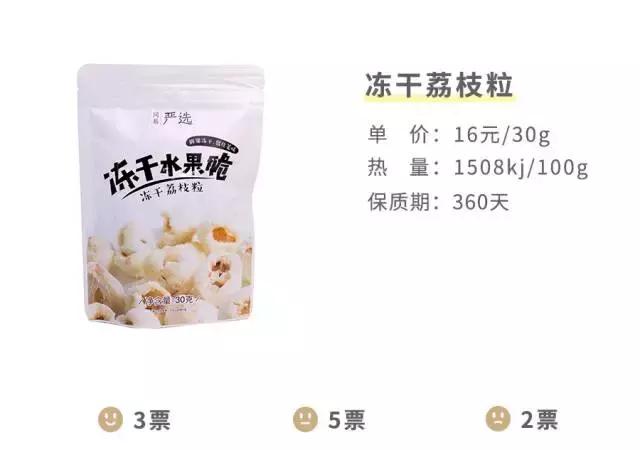 网易严选买的零食可以吃吗,网易严选的零食推不推荐
