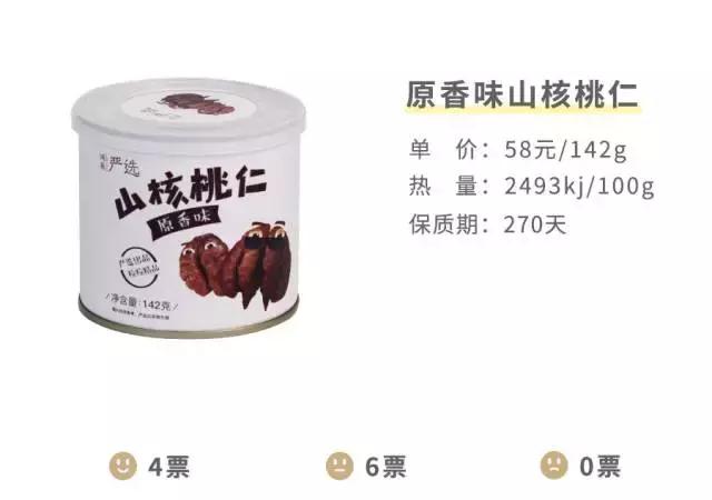 网易严选买的零食可以吃吗,网易严选的零食推不推荐